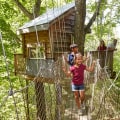 Unleashing Adventure: Exploring Outdoor Sports Tours in Northern Kentucky